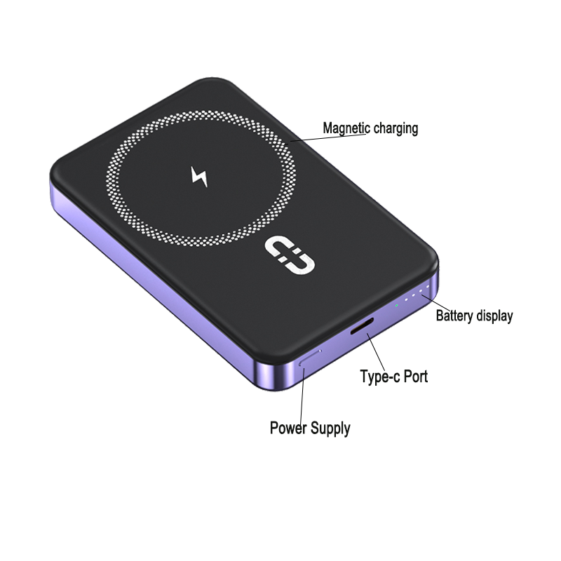Dunne Magnetische Draadloze Powerbank